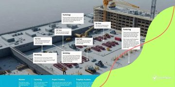 Infrastructure project timelines: what you need to know