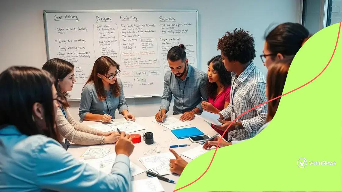Applying design thinking in practice