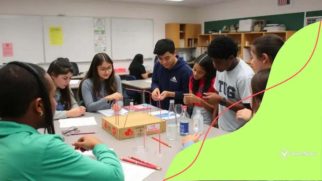 The role of project-based learning