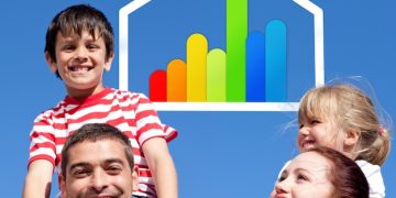 Fed's Rate Hike: How 0.25% Impacts Mortgage Rates in the US - Cover Image